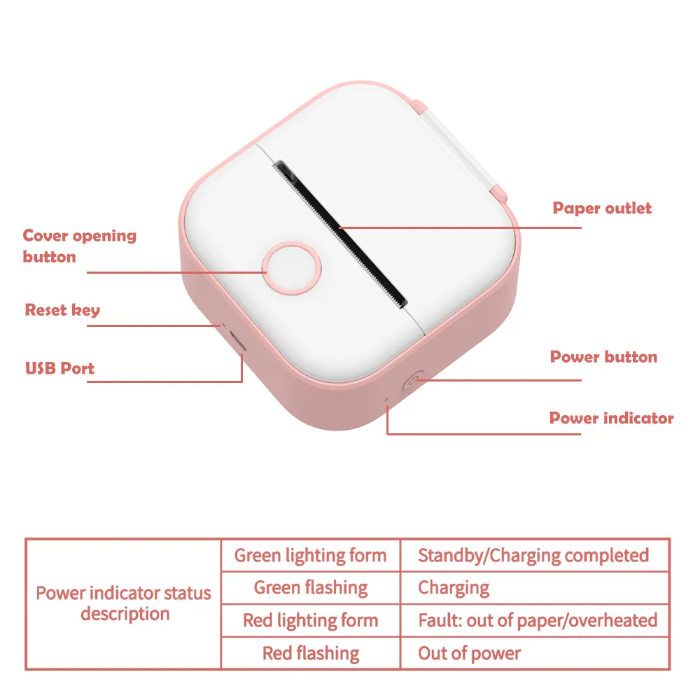 Mini Thermal Printer